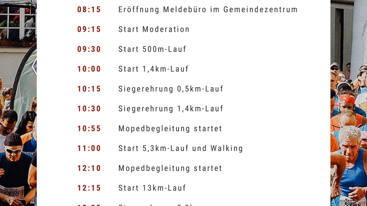 Zeitplan Basalt-Lauf